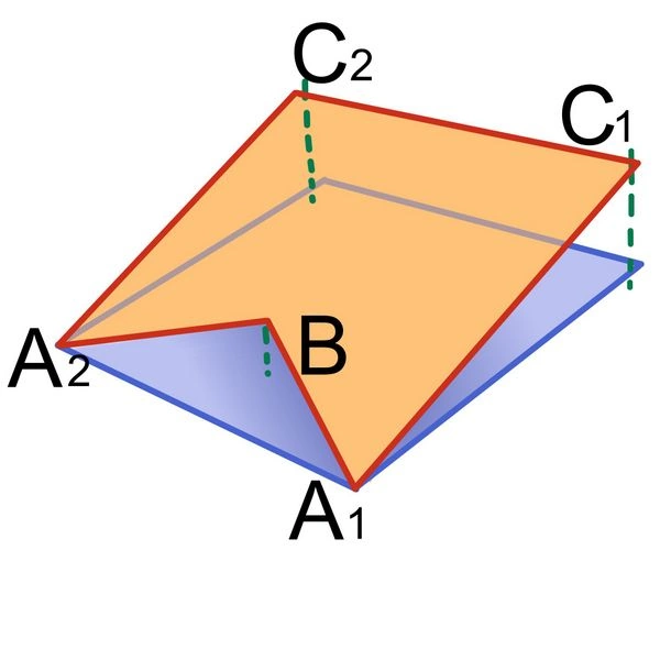 Two shaded planar polygons which are coincident along one edge, and diverge towards the opposite edge. The top polygon (orange) is concave, with an extra vertex, B, between these two edges.