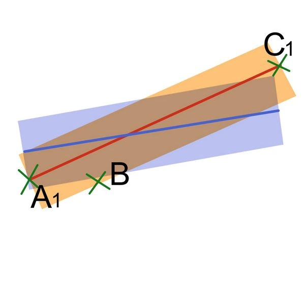A side view of the polygons showing the tolerance region above and below each polygon's plane in which a vertex can lie in order to be considered on the polygon's plane. The vertex B lies below the tolerance region of the non-convex polygon (blue), even though it should lie in it, or above it. 