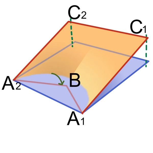 The same two shaded planes as the first image, but attempting to show that the vertex B lies below the none-convex blue plane, so that the orange polygon looks curved.